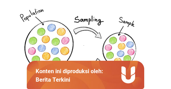 Teknik Pengambilan Sampel Kuantitatif yang Sering Dilakukan Peneliti